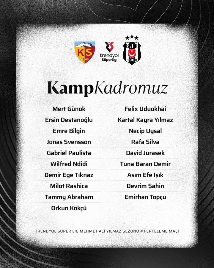Beşiktaş'ın Kayseri Deplasmanına Götürdüğü Kadroda 10 Eksik Bulunuyor