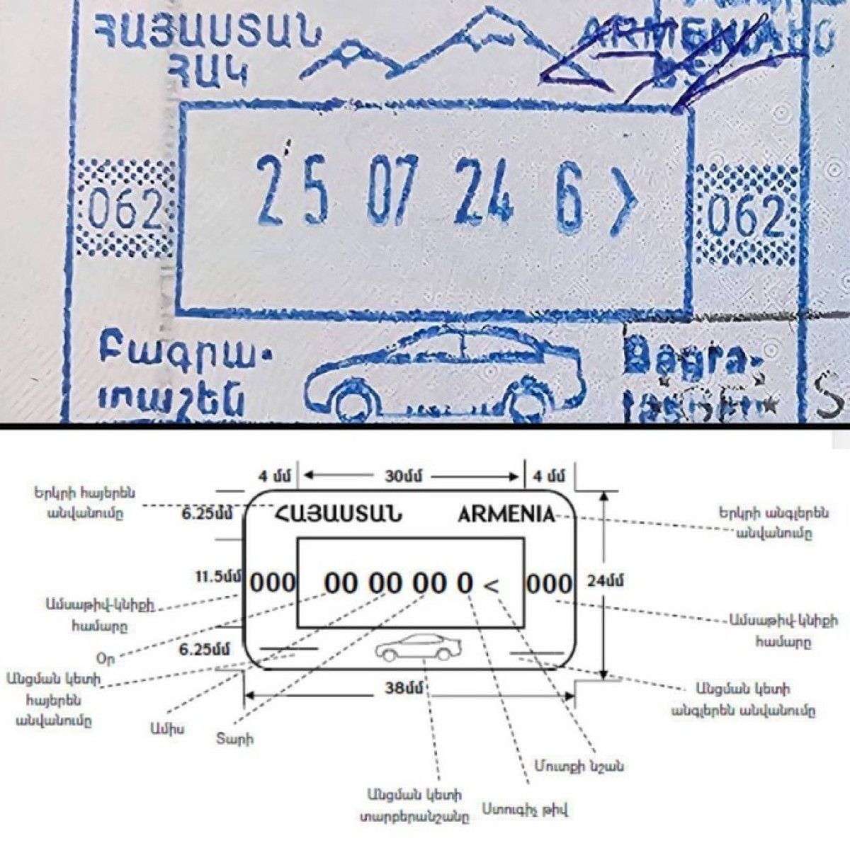 Ermenistan, Ağrı Dağı Sembolünü Pasaport ve Vizelerden Kaldırıyor