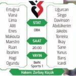 Galatasaray, Alanyaspor'la Karşılaşarak Moral Arıyor