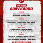 A Milli Takım'ın Bulgaristan ve Gürcistan maçları için aday kadrosu belirlendi