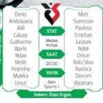 Beşiktaş, Konyaspor Maçında Kazanmak Zorunda