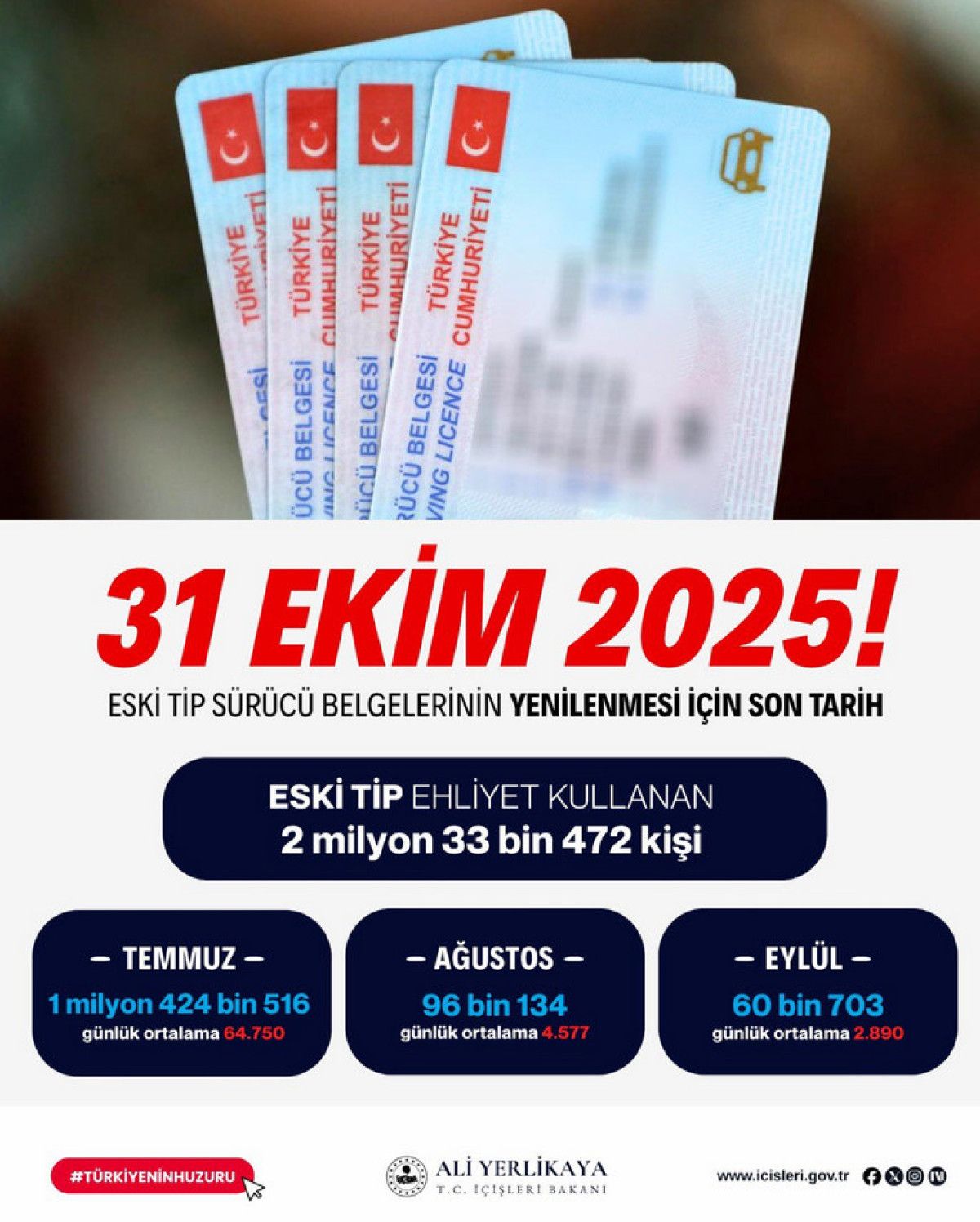 Eski tip sürücü belgeleri için son tarih 31 Ekim 2025 olarak belirlendi