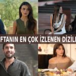 Haftanın Reyting Şampiyonu Uzak Şehir Dizisi Oldu