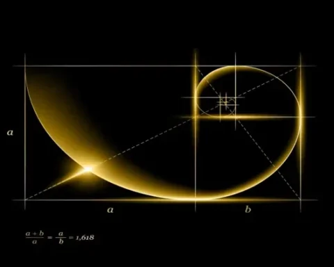 Altın oranla belirlenen dünyanın en güzel kadınları açıklandı