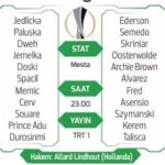 Fenerbahçe, Viktoria Plzen ile Avrupa Ligi’nde kazanmak zorunda