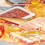 Market Sepetindeki Yangın: Fiyatlar Üç Yılda 3.22 Kat Arttı