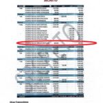 Petro'nun Harcamaları Tartışma Yarattı: Kredi Kartı Ekstresi ve Kulüp Ödemeleri Gündemde