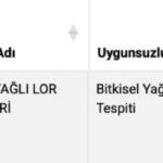 Tarım ve Orman Bakanlığı, Hileli Peynir Üreticisini Açıklıyor