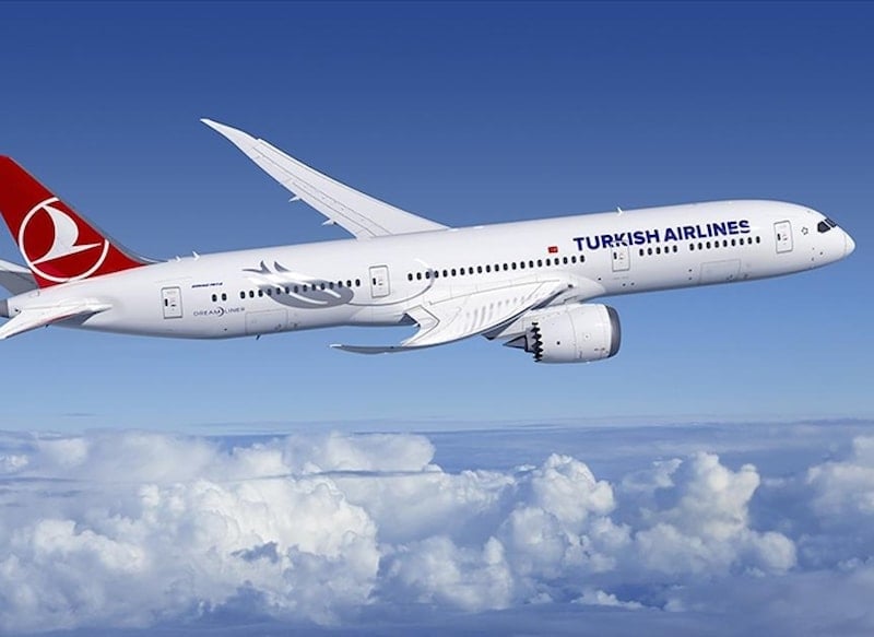 THY, SunExpress Hisseleri İçin Görüşme Yapılmadığını Açıkladı