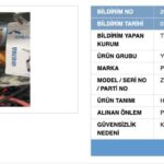 Ticaret Bakanlığı, İki Güvensiz Oyuncağın Satışını Yasakladı