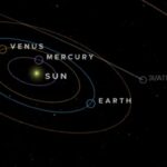 3I/ATLAS, Bugün Dünya’ya En Yakın Konumuna Ulaşıyor