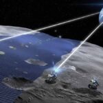 Japonya’dan Uzayda Dev Güneş Paneli Kuşağı Projesi