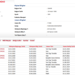 Konyaspor, Alassane Ndao'nun sözleşmesini feshetti