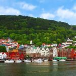 Kutup bölgelerinde güneşin günlerce batmadığı doğal olaylar