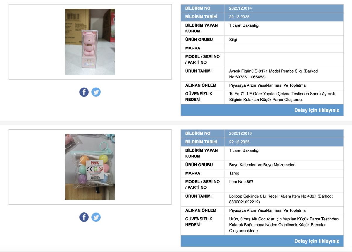 Ticaret Bakanlığı, Çocuklar İçin Güvensiz İki Ürünü Satıştan Kaldırdı