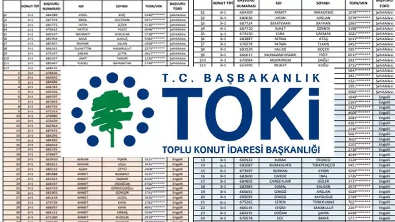 TOKİ'nin 500 Bin Konut Projesinin İlk Kura Tarihi 29 Aralık Olarak Açıklandı