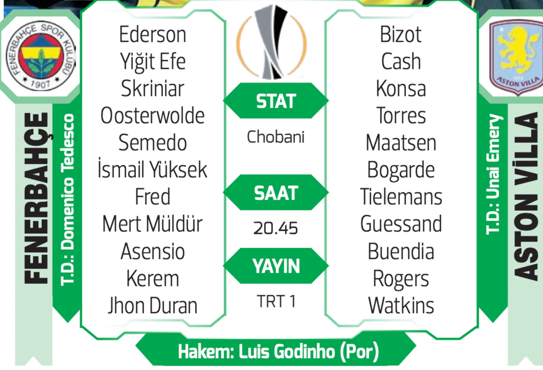 Fenerbahçe, Avrupa Ligi'nde Aston Villa ile karşılaşıyor