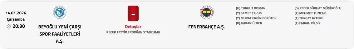 Fenerbahçe'nin Ziraat Türkiye Kupası maçı stadyum değişikliği yaşadı