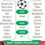 Galatasaray, Manchester City ile Şampiyonlar Ligi'nde kritik bir sınav veriyor