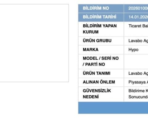 Hypo Jel Lavabo Açıcı temizlik ürününün satışı durduruldu.