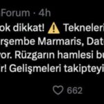 Muğla Kıyı İlçeleri İçin Kuvvetli Fırtına Uyarısı Yapıldı