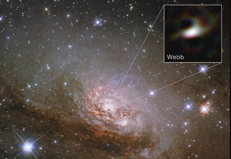 NASA'nın James Webb Teleskobu'ndan Kara Deliklerin Gizemi Üzerine Keskin Görüntüler