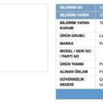 Ticaret Bakanlığı'ndan Sağlık Tehdit Eden Lavabo Açıcı Ürün İçin Toplama Kararı