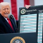 Yüksek Mahkeme, Trump’ın gümrük tarifeleri davasında karar vermedi