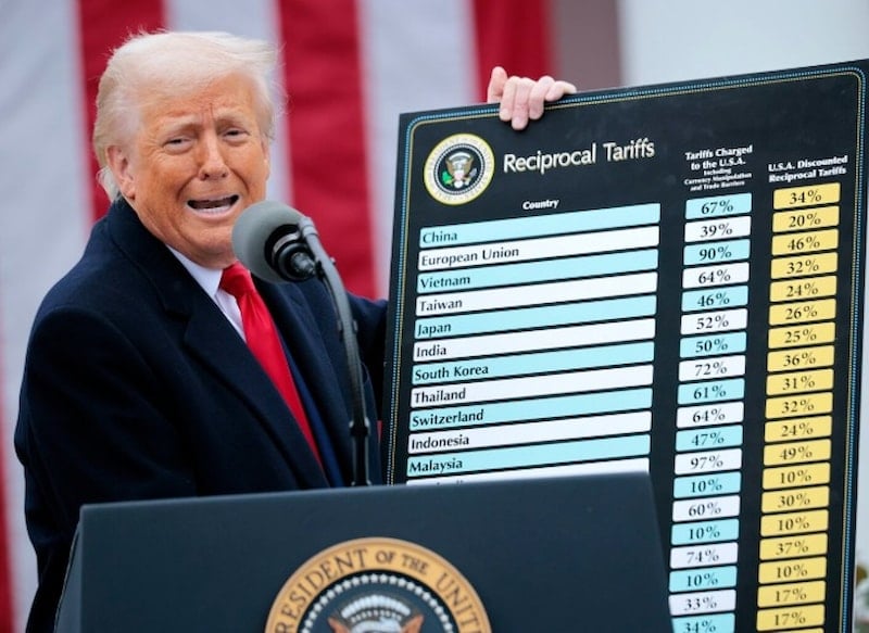 Yüksek Mahkeme, Trump’ın gümrük tarifeleri davasında karar vermedi