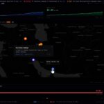 Dijital Ortamda Savaş Bahisleri: İnsanlık Dramı Kumar Haline Geldi