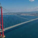 Köprü Geçiş Garantisi Varken, Maaş Artışları Ertelendi
