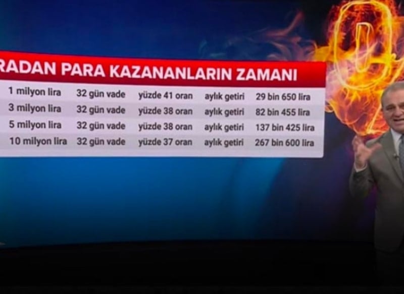 Mevduat faiz oranları SÖZCÜ TV'de ayrıntılarıyla ele alındı