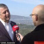 Özgür Özel, Bahçeli'nin Erken Seçim Eleştirilerine Cevap Verdi