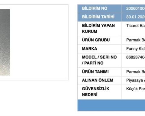 Ticaret Bakanlığı, Boğulma Riski Taşıyan Çocuk Ürünü İçin Yasak Getirdi