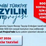 TOKİ 9-15 Şubat 2026 tarihleri arasında yedi ilde toplam 25 bin 985 konutun kuralarını çekecek