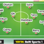 Beşiktaş ve Galatasaray, Dolmabahçe'de dev derbide karşı karşıya geliyor