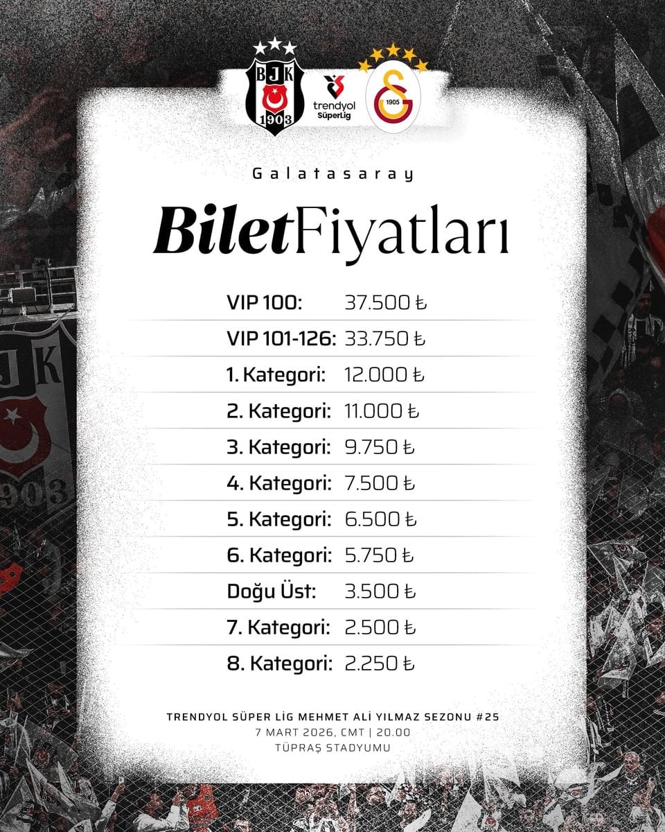 Derbi Bilet Fiyatları İki Kat Arttı: En Düşük Bilet 2.250 TL, VIP 37.500 TL