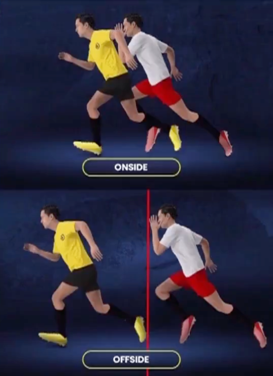 FIFA'nın Yeni Ofsayt Kuralı Onaylandı, Kanada Premier Ligi'nde Test Edilecek