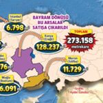 Hazine, İstanbul ve Bodrum'da milyonluk arsaları satışa çıkardı