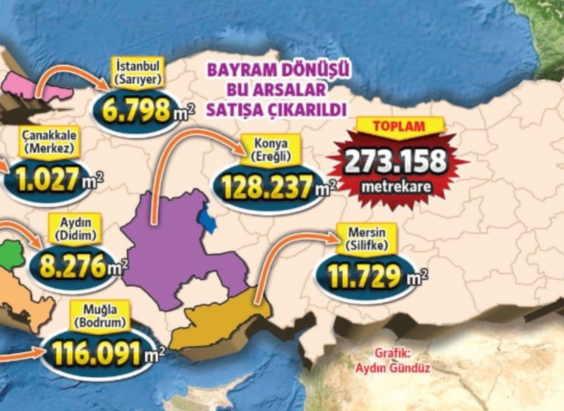 Hazine, İstanbul ve Bodrum'da milyonluk arsaları satışa çıkardı