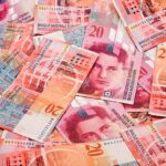 İsviçre Merkez Bankası'nın döviz müdahaleleri ve ekonomik etkileri
