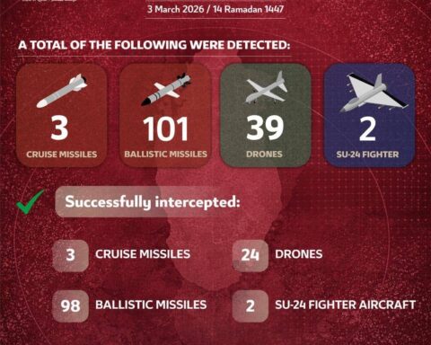 Katar, İran Hava Kuvvetlerine Ait Uçakları Vurarak Savaşın İçine Girdi