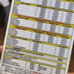 Restoran ve kafelerde şeffaflık dönemi başlıyor: Yiyecek ve içecek içerikleri açıkça belirtilecek