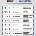 Süper Lig'de İlk Kez Bir Kadın Hakem Görev Alacak