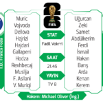 Türk Milli Takımı'nın 24 Yıllık Dünya Kupası Hasreti Kosova Maçında Sona Erebilir