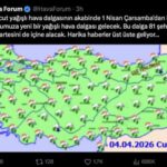 Yurtta Yeni Hava Dalgası Geliyor: 81 Şehir Etkilenecek