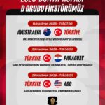 A Milli Takım'ın Paraguay ile Maç Saati Değişti