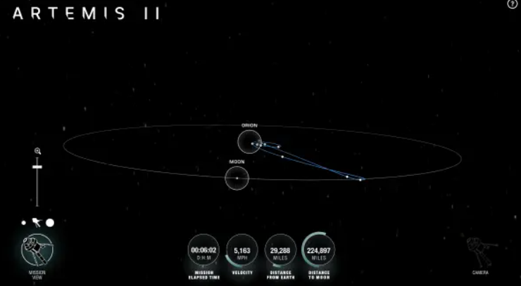 Astronotların Ay'ın Karanlık Yüzünde İletişimi 40 Dakika Kesildi