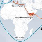 İran'dan Küresel Ticaretin Akışını Tehdit Eden Açıklamalar
