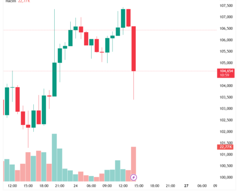 İran'ın Ateşkes Görüşmeleri İçin Pakistan'a Heyet Göndermesi Bekleniyor